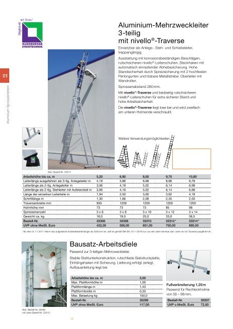 Steigtechnik Ratgeber 2017