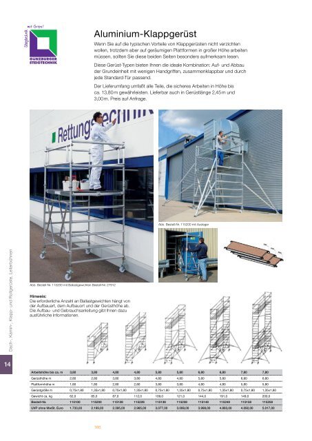 Steigtechnik Ratgeber 2017