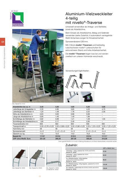 Steigtechnik Ratgeber 2017