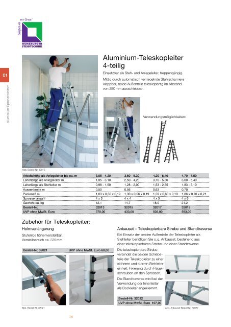 Steigtechnik Ratgeber 2017