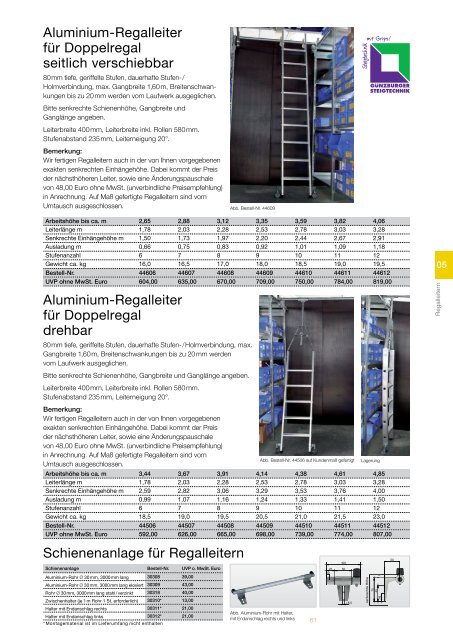 Steigtechnik Ratgeber 2017