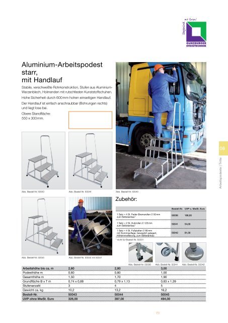 Steigtechnik Ratgeber 2017