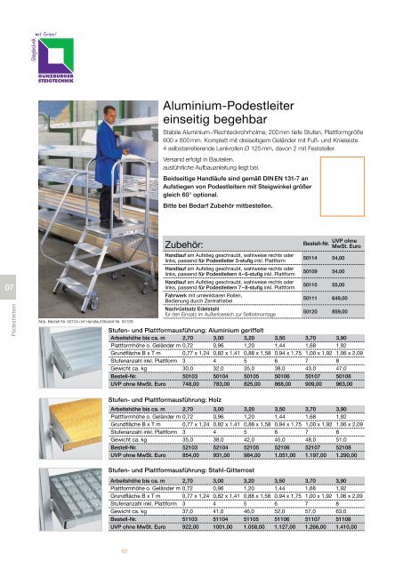 Steigtechnik Ratgeber 2017