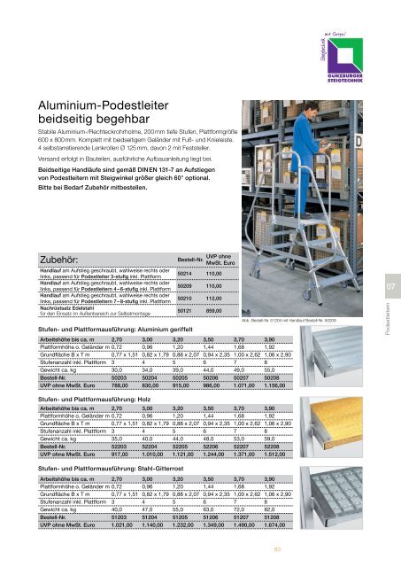 Steigtechnik Ratgeber 2017