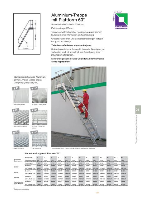 Steigtechnik Ratgeber 2017