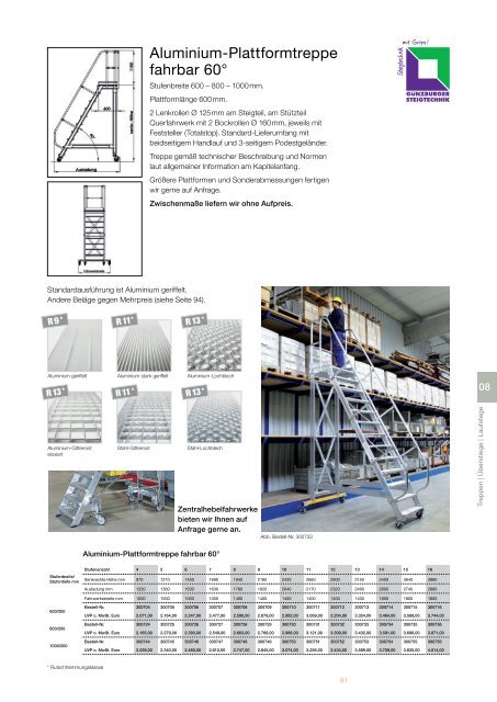 Steigtechnik Ratgeber 2017