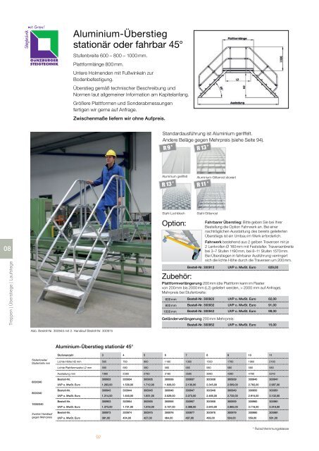 Steigtechnik Ratgeber 2017