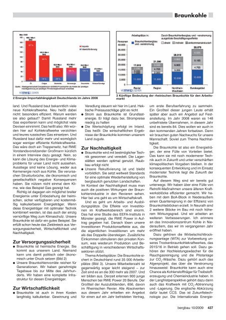 Zeitschrift für Rohstoffgewinnung, Energie, Umwelt - RDB eV