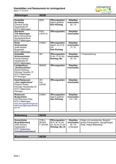 Gaststättenverzeichnis - Leiningerland