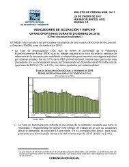 INDICADORES DE OCUPACIÓN Y EMPLEO