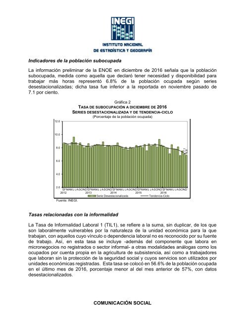 INDICADORES DE OCUPACIÓN Y EMPLEO