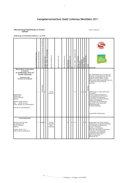 Gastgeberverzeichnis Stadt Lichtenau/Westfalen 2011