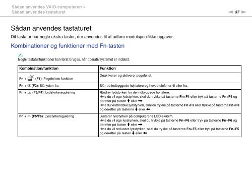 Sony VPCZ23V9R - VPCZ23V9R Istruzioni per l'uso Danese