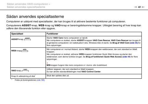 Sony VPCZ23V9R - VPCZ23V9R Istruzioni per l'uso Danese