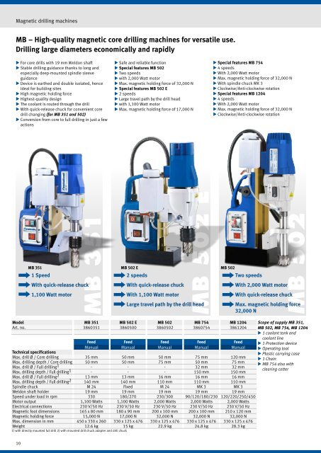 EN metal working machinery