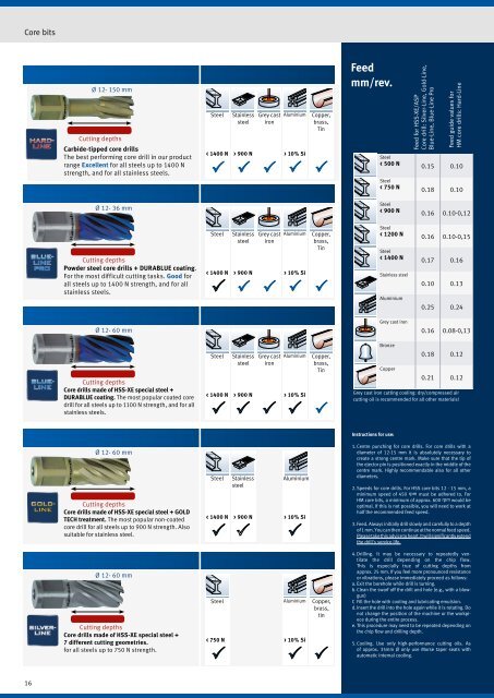 EN metal working machinery