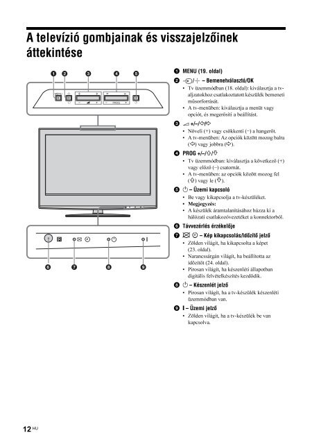 Sony KDL-20S2020 - KDL-20S2020 Istruzioni per l'uso Ungherese