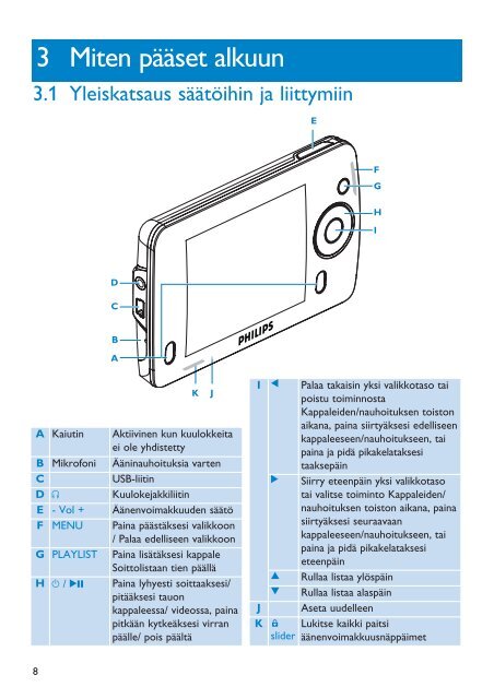 Philips GoGEAR Baladeur audio/vid&eacute;o &agrave; m&eacute;moire flash - Mode d&rsquo;emploi - FIN