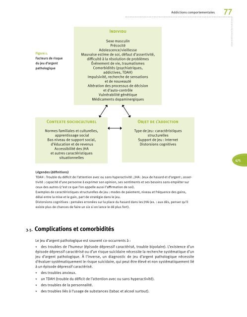 Psychiatrie Addictologie