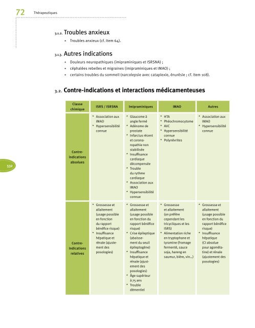 Psychiatrie Addictologie