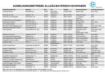 ausbildungsbetriebe allgäu/bayerisch-schwaben - Bayerischer ...