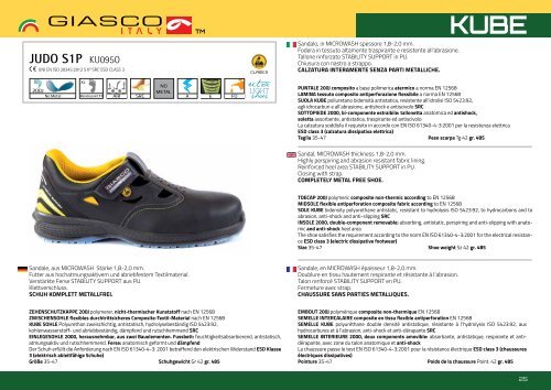 Giasco-Catalogo-Tecnico-2017