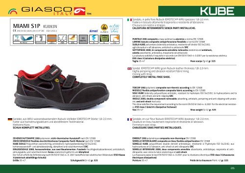 Giasco-Catalogo-Tecnico-2017