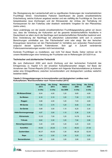 Kursbuch Agrarwende 2050