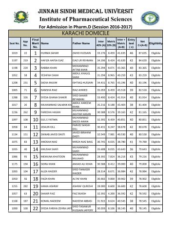 JINNAH SINDH MEDICAL UNIVERSIT Institute of Pharmaceutical Sciences