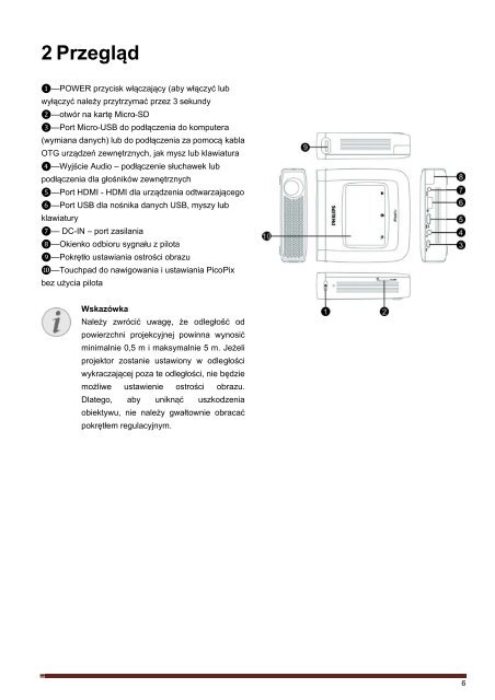 Philips PicoPix Projecteur de poche - Mode d&rsquo;emploi - POL