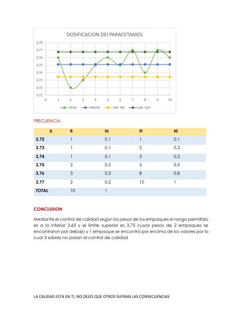 FOLLETO DE CONTROL