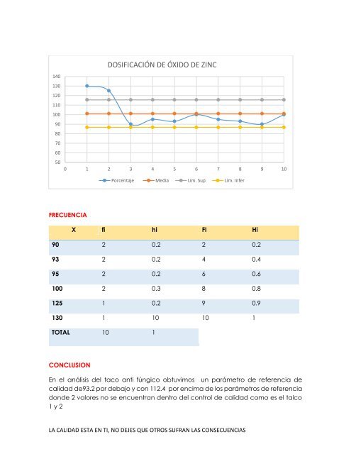 FOLLETO DE CONTROL