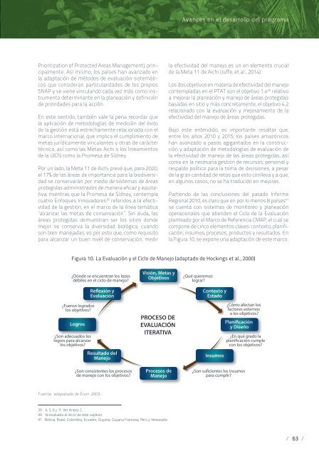 INFORME REGIONAL