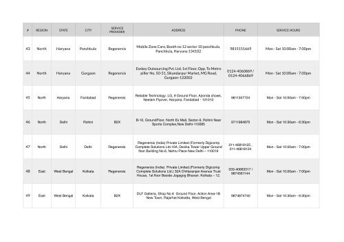 ONEPLUS SERVICE CENTRES