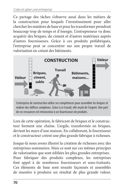 La création de richesses