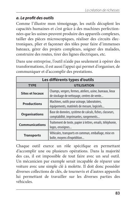 Aide-Conseils, Créer et Gérer une Entreprise, Jacques Daniel Rochat