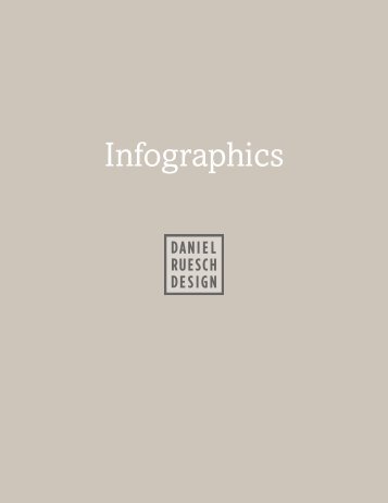 Infographics