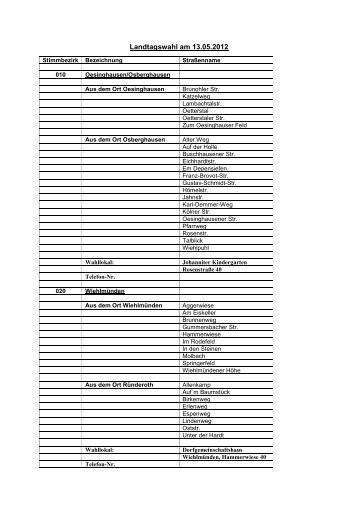 Liste der Wahllokale... - Engelskirchen