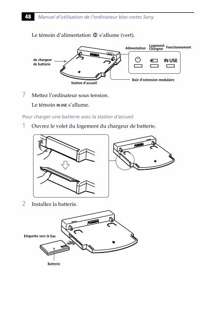 Sony PCG-745 - PCG-745 Istruzioni per l'uso Francese