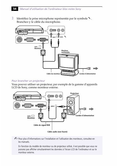Sony PCG-745 - PCG-745 Istruzioni per l'uso Francese
