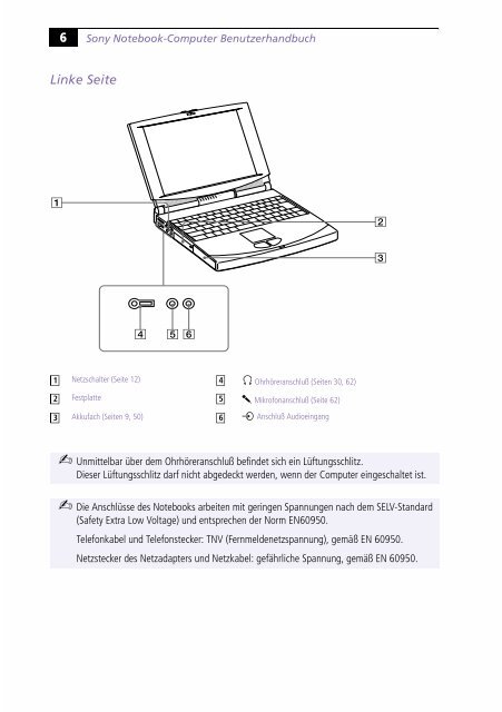 Sony PCG-745 - PCG-745 Istruzioni per l'uso Tedesco