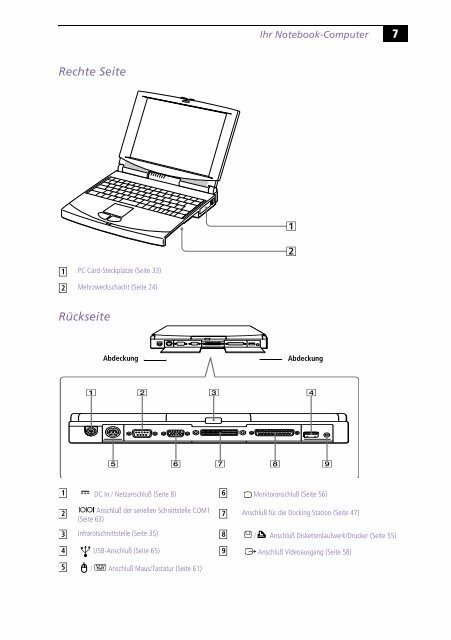 Sony PCG-745 - PCG-745 Istruzioni per l'uso Tedesco