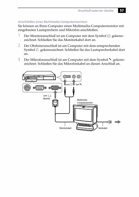 Sony PCG-745 - PCG-745 Istruzioni per l'uso Tedesco