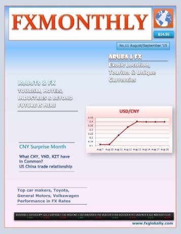 FXMonthly August/September '15