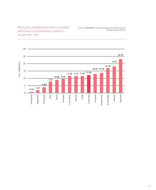 Estrategia para una nueva industrialización