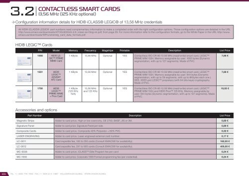 Access Control Catalog 2017 - version 4.5.2 (EUR – FOB Madrid)