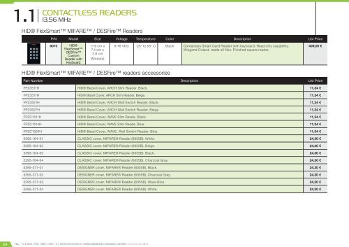 Access Control Catalog 2017 - version 4.5.2 (EUR – FOB Madrid)