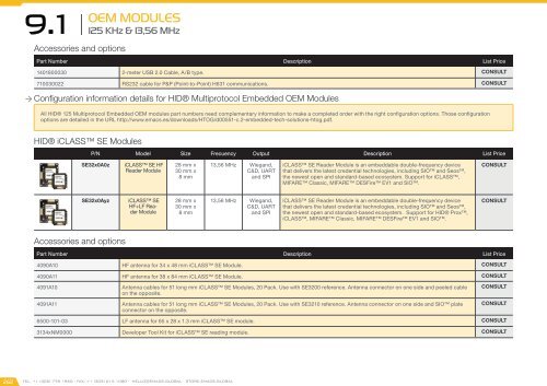 Access Control Catalog 2017 - version 4.5.2 (EUR – FOB Madrid)