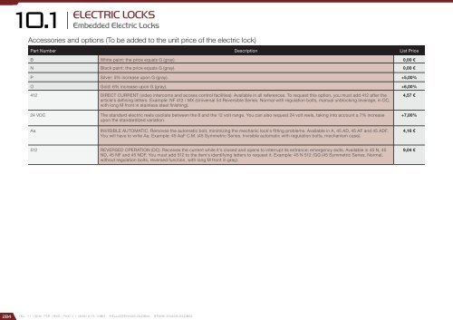 Access Control Catalog 2017 - version 4.5.2 (EUR – FOB Madrid)