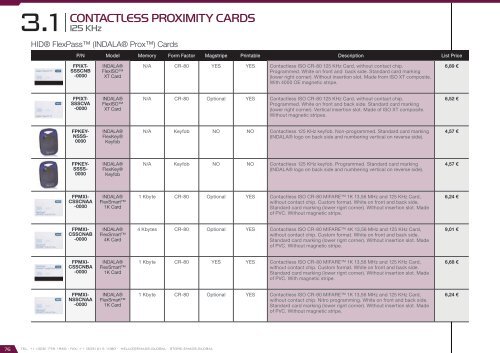 Access Control Catalog 2017 - version 4.5.2 (EUR – FOB Madrid)